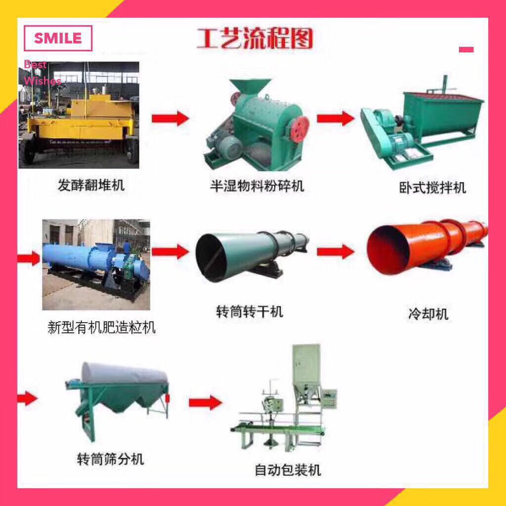 有機肥設備在農(nóng)業(yè)里使用的好處有哪些？